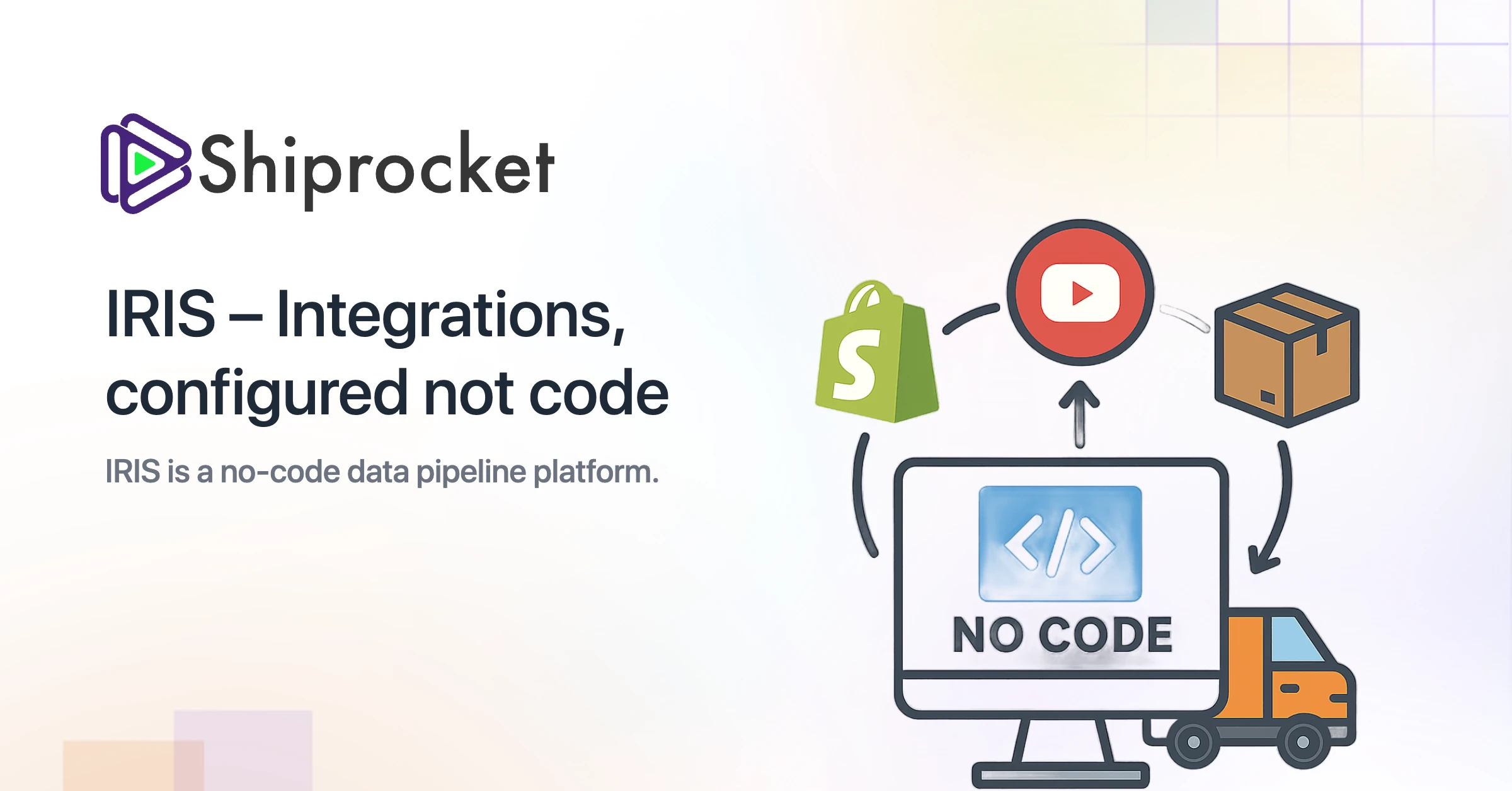 You are currently viewing IRIS – Integrations, configured — not coded.